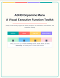 ADHD Dopamine Menu: A Visual Executive Function Toolkit